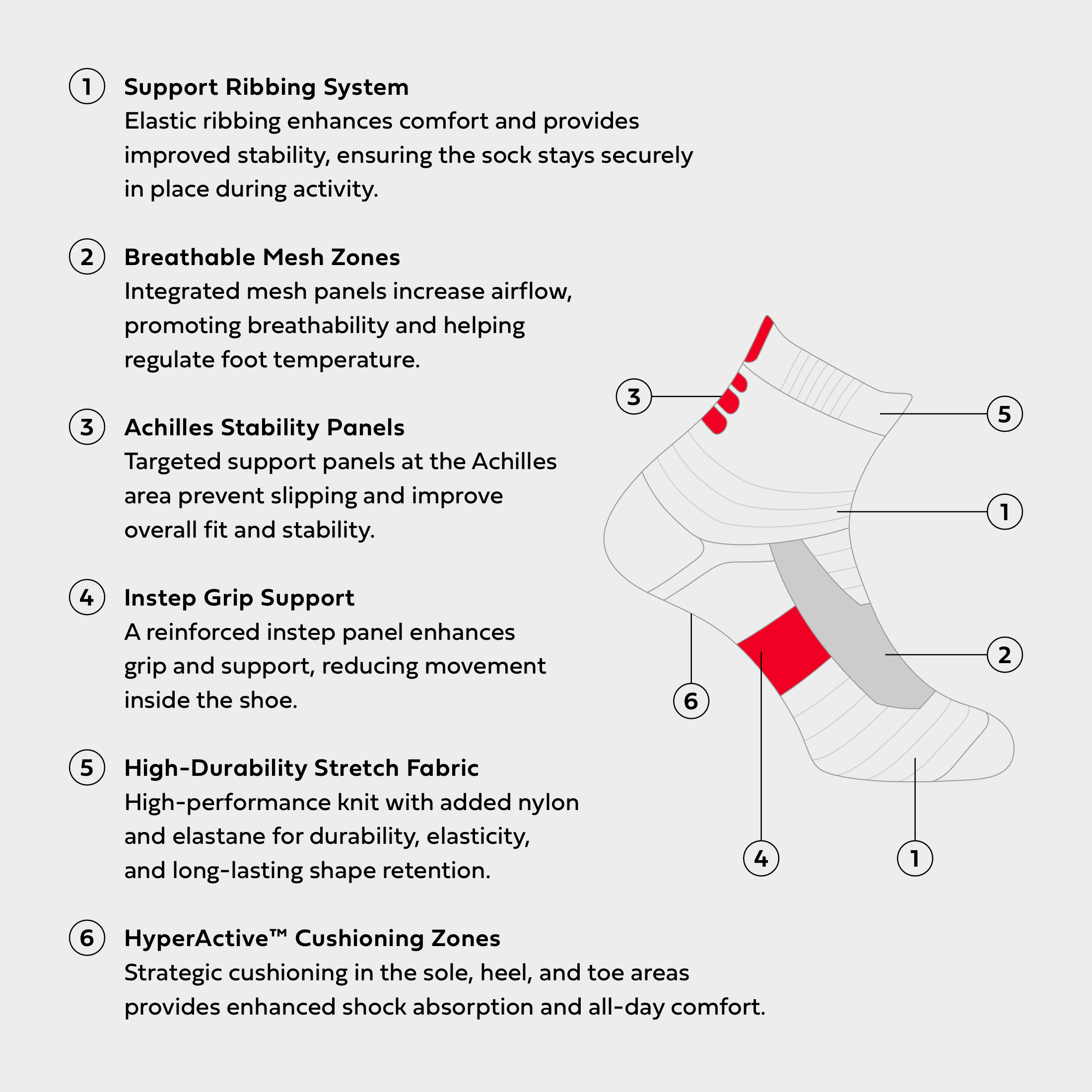 SNC Active Socks (2-Pack) :: Castrol Red